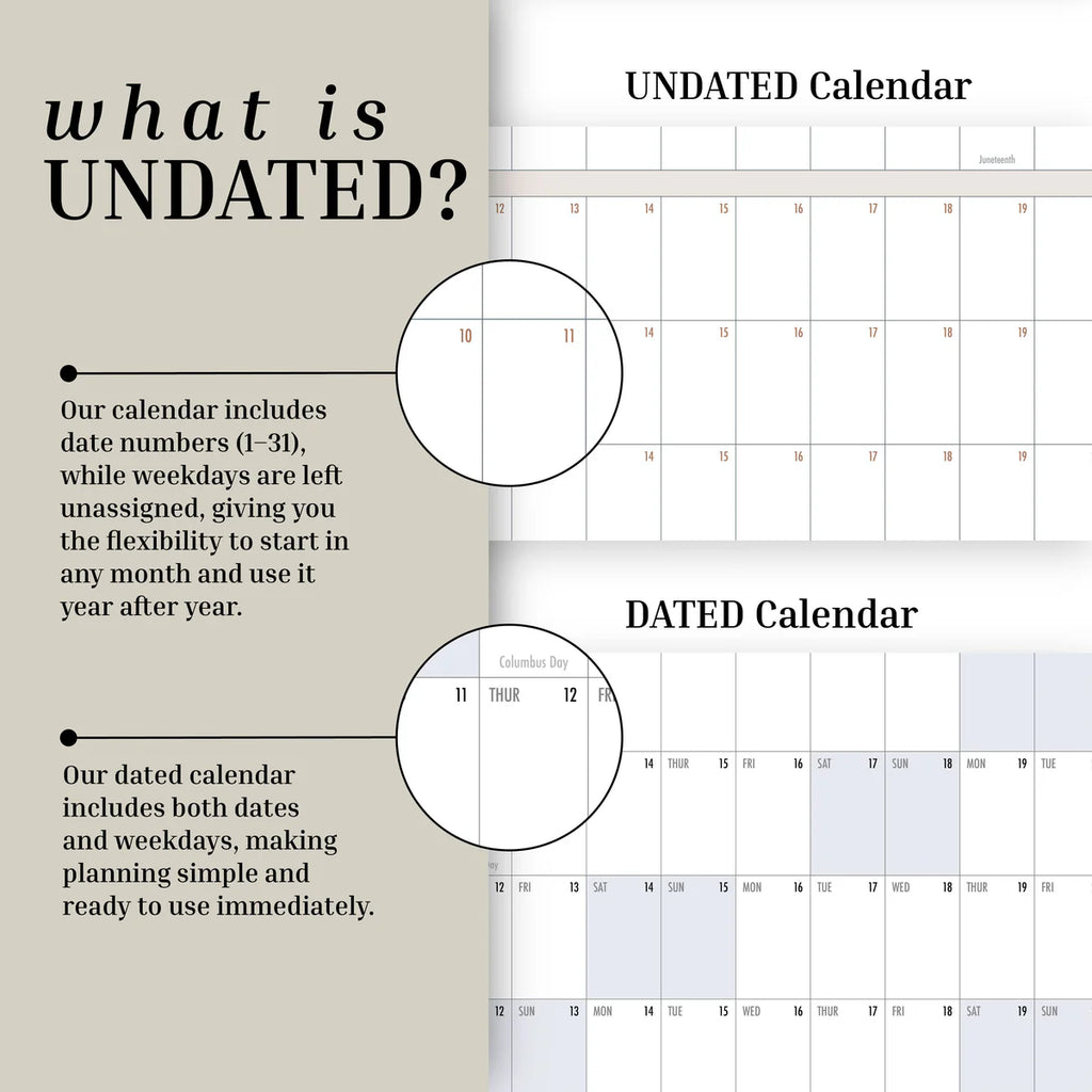 Comparison of undated and dated calendars, showing that undated calendars display only date numbers, while dated calendars—such as the Eterna Goods Own The Year Giant Dry Erase Calendar—include both dates and weekdays.